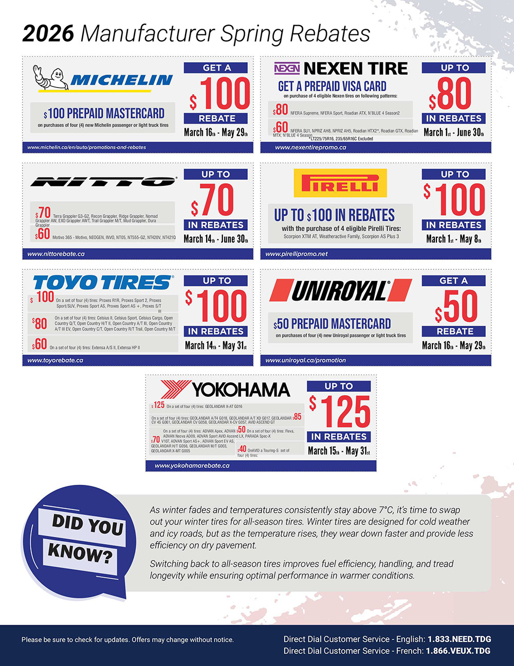 2026 manufacturer spring tire rebates, page 2