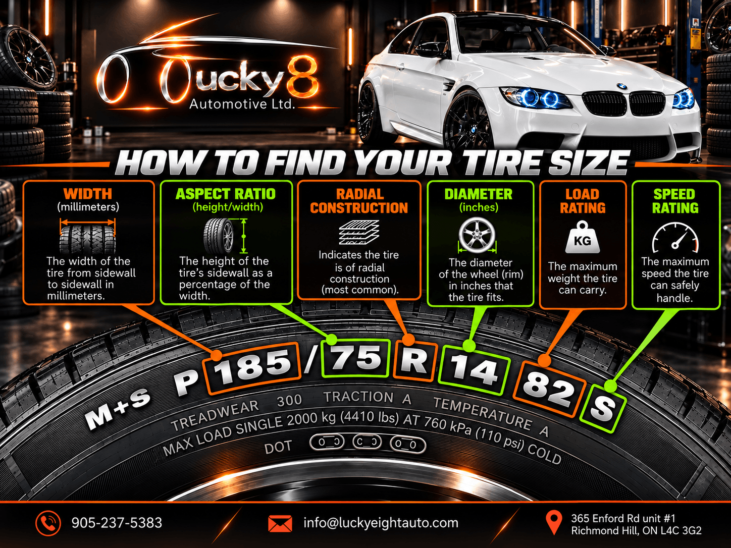 Tire selection