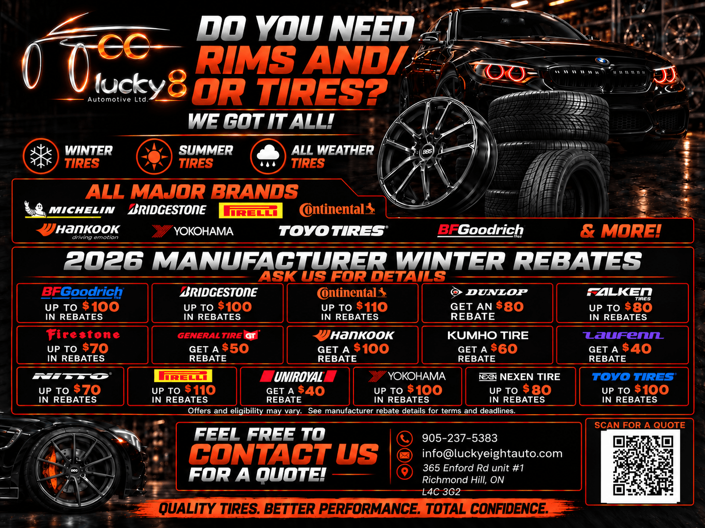 Tire selection